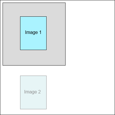 Single column display mode in image viewer